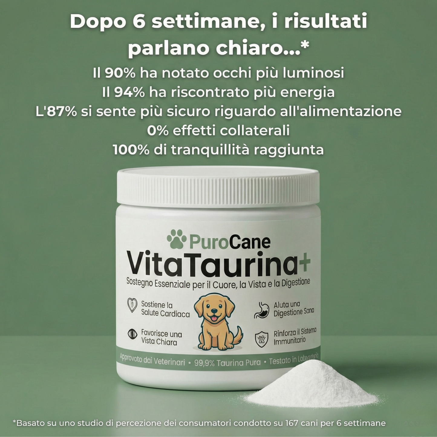 VitaTaurina+ - N. 1 raccomandato dai veterinari